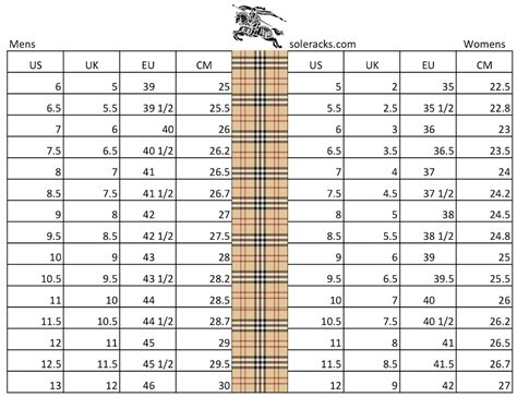 burberry shoes womens 2015|burberry shoe size chart.